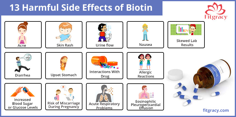 13 Harmful Side Effects of Biotin