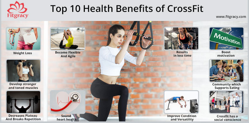 Top 10 Health Benefits of CrossFit