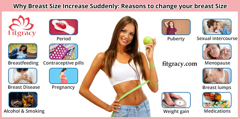 Why Breast Size Increase Suddenly Reasons to change your breast Size