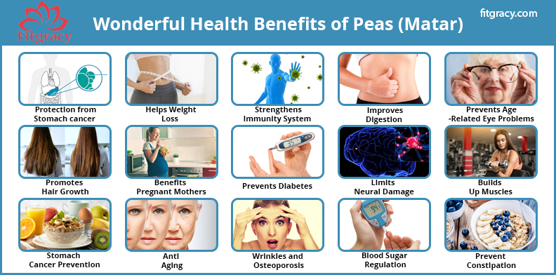 Wonderful Health Benefits of Peas (Matar)